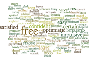 word cloud, words, tag-679935.jpg